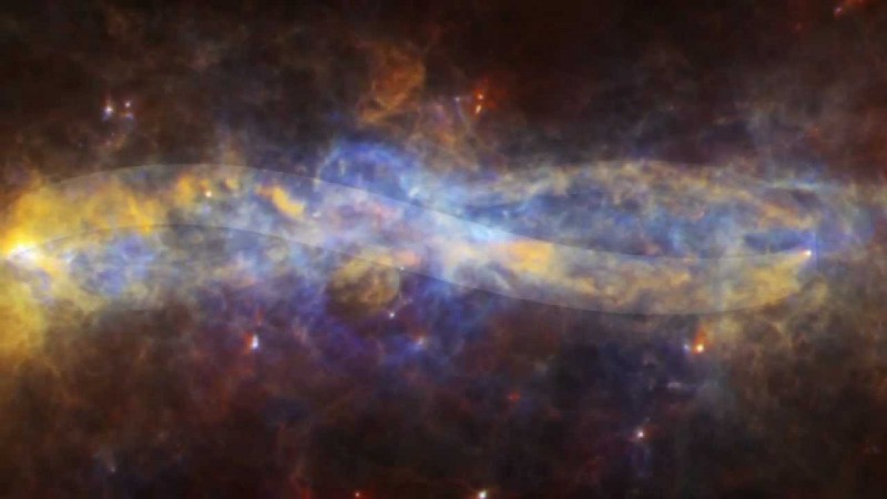 Herschel around the Galactic Center