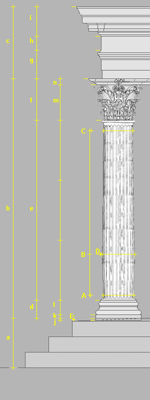 Схематично изобразяване на Коринтски стълб