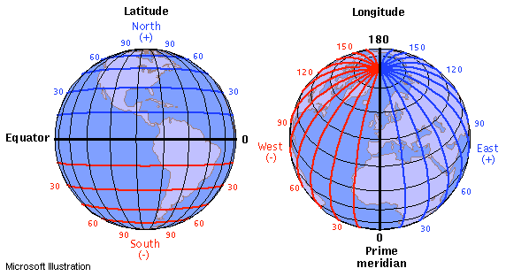 Lat_Long