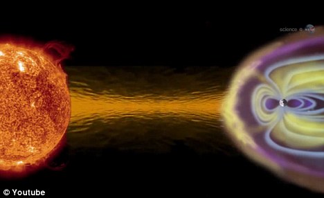 Magnetospheric Multiscale_earth_sun