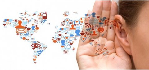 Social-Listening