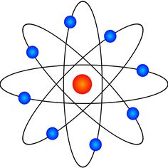 atomic structure