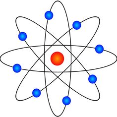 atomic structure