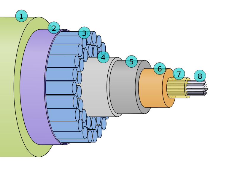 cables_Internet_6