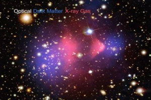 dark_energy_X-ray_gas