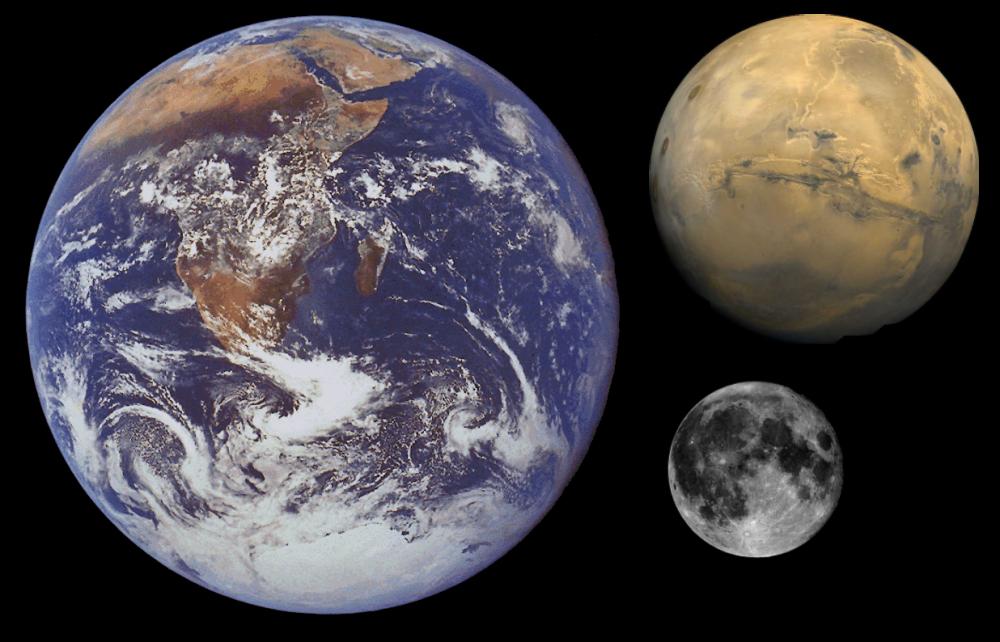 earth moon mars size comparison