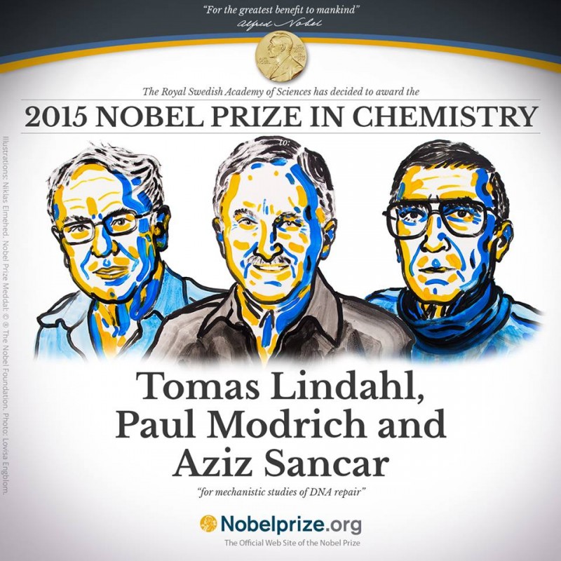 nobe_prize_chemistry