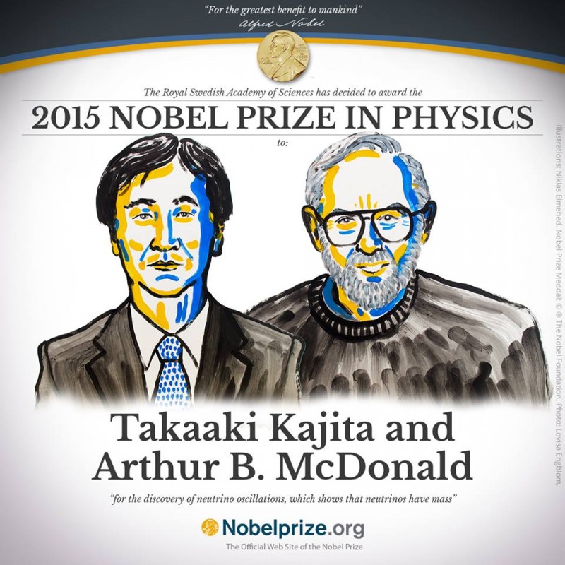 Нобеловата награда за физика 2015 отива за откриването на неутриното