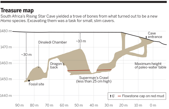 si-cavemap_sn-cavemain